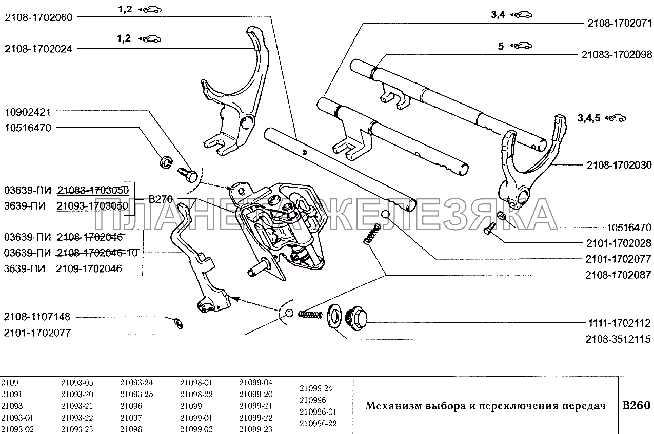 Механизм выбора и переключения передач ВАЗ-2109